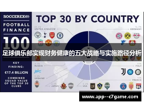 足球俱乐部实现财务健康的五大战略与实施路径分析