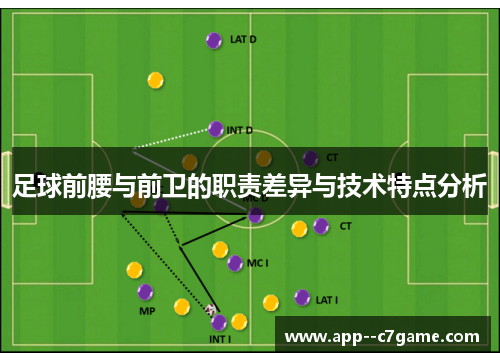 足球前腰与前卫的职责差异与技术特点分析