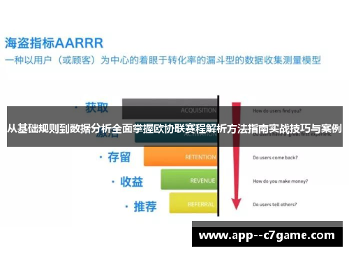 从基础规则到数据分析全面掌握欧协联赛程解析方法指南实战技巧与案例
