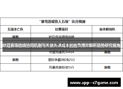 欧冠赛场防线协同机制与关键失误成本的胜负博弈解析趋势研究视角