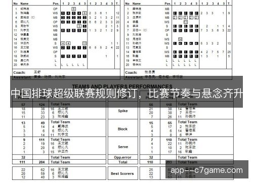 中国排球超级联赛规则修订，比赛节奏与悬念齐升